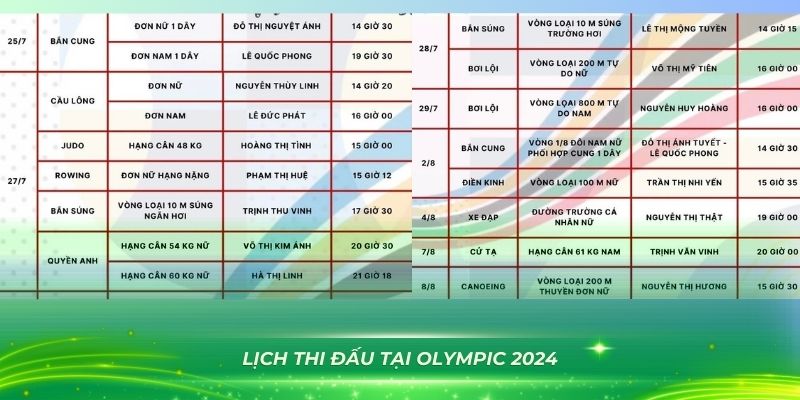 95win xổ số bình định