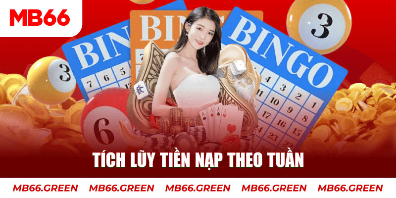 95win GW Xổ Số